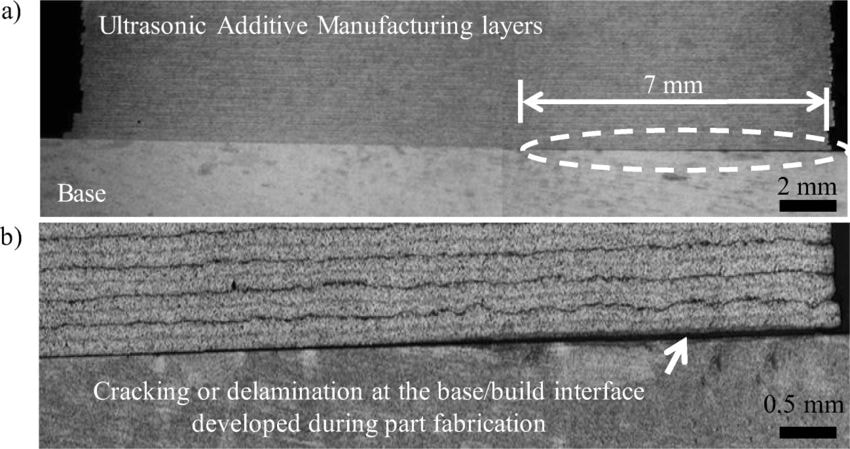 Ultrasonic additive manufacturing layers cross-section microscopy